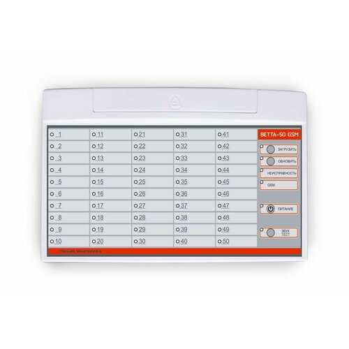 Станция мониторинга ВЕТТА-50 GSM Сибирский арсенал мини пультовая система охраны съемник для датчиков версет