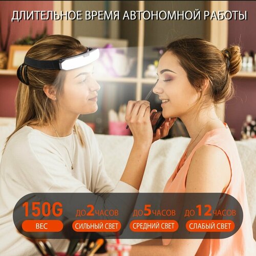 Фонарь налобный светодиодный аккумуляторный фонарик 1633₽