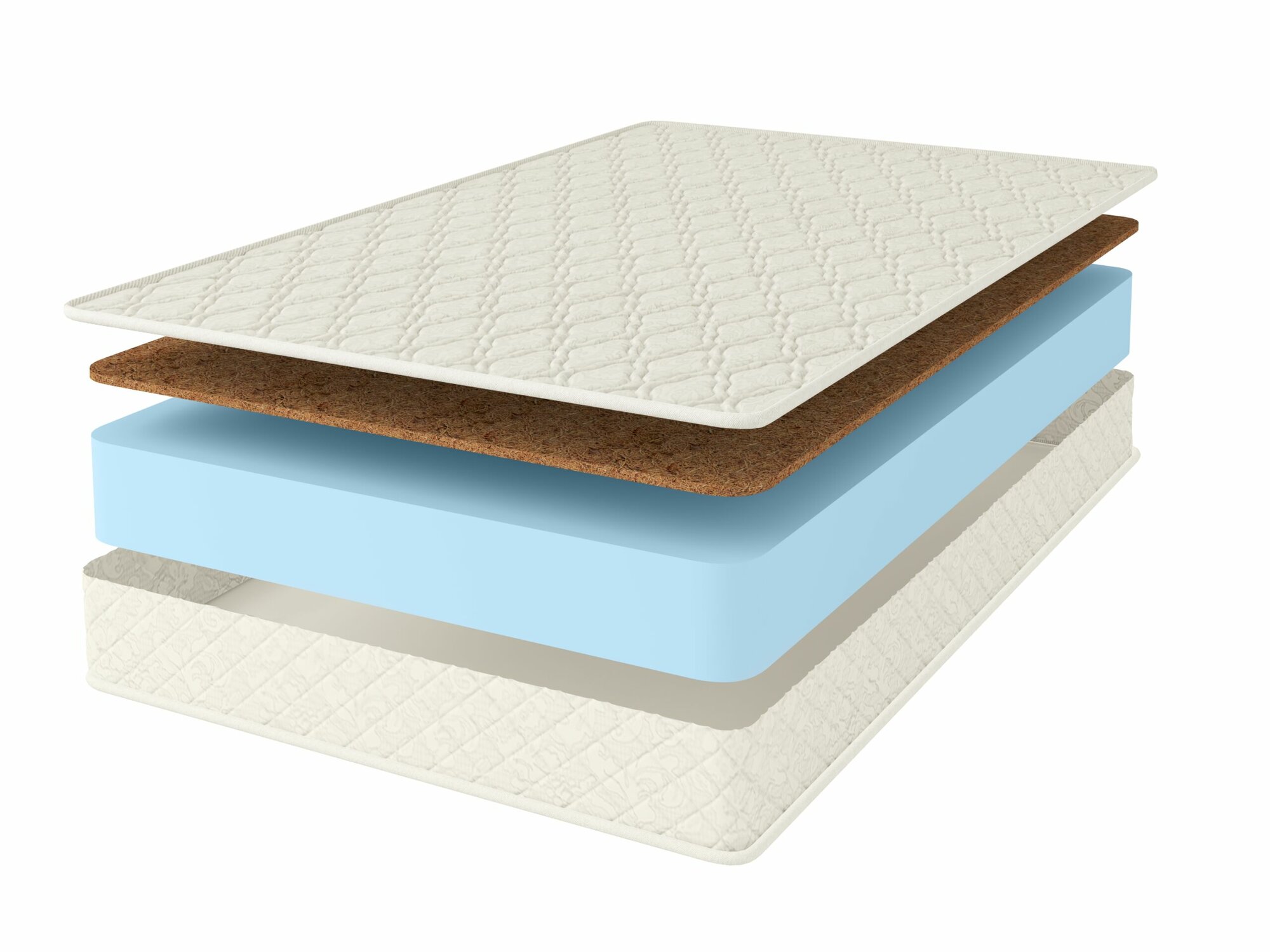 Матрас Comfort Line Cocos Eco Roll+ 175х200