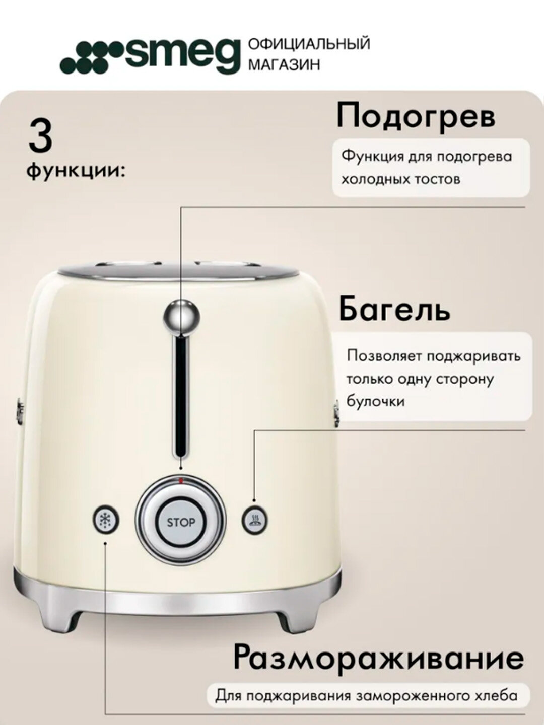 Тостер SMEG — Стиль, качество, совершенство — фото 1