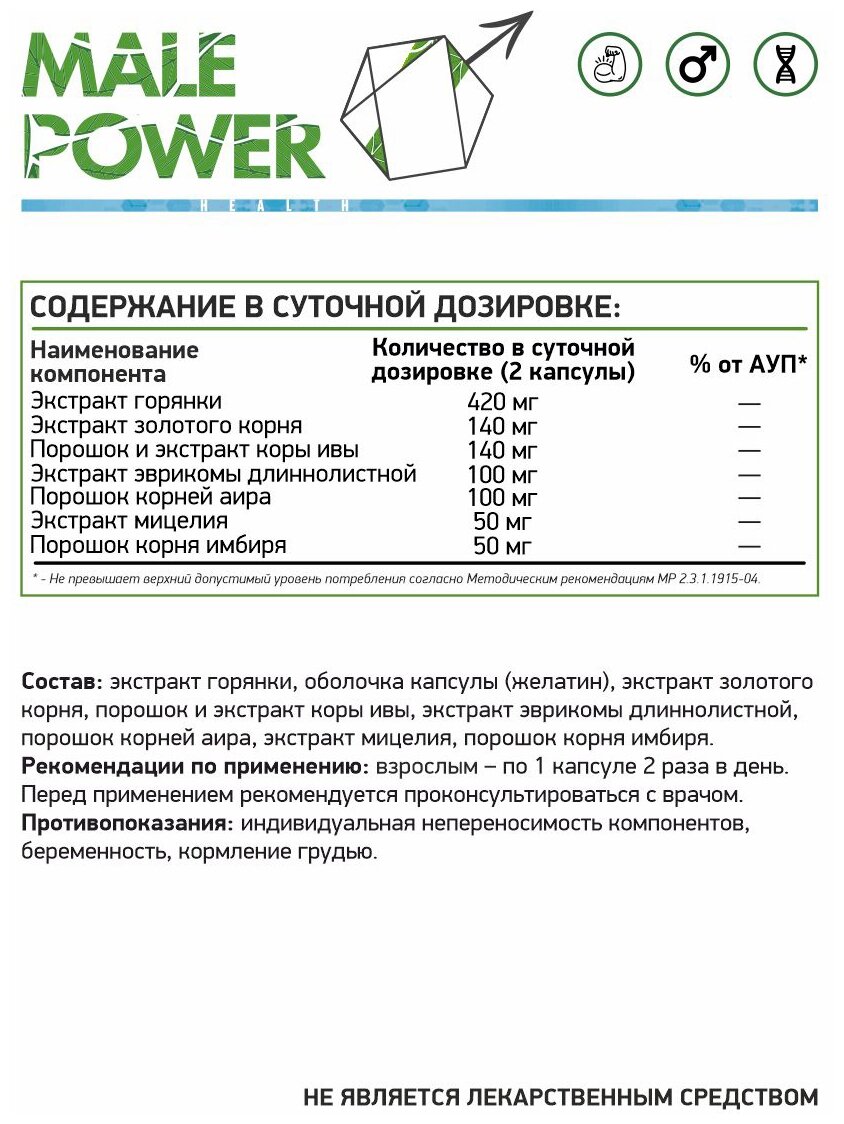 NaturalSupp Alpha Test 60 капсул