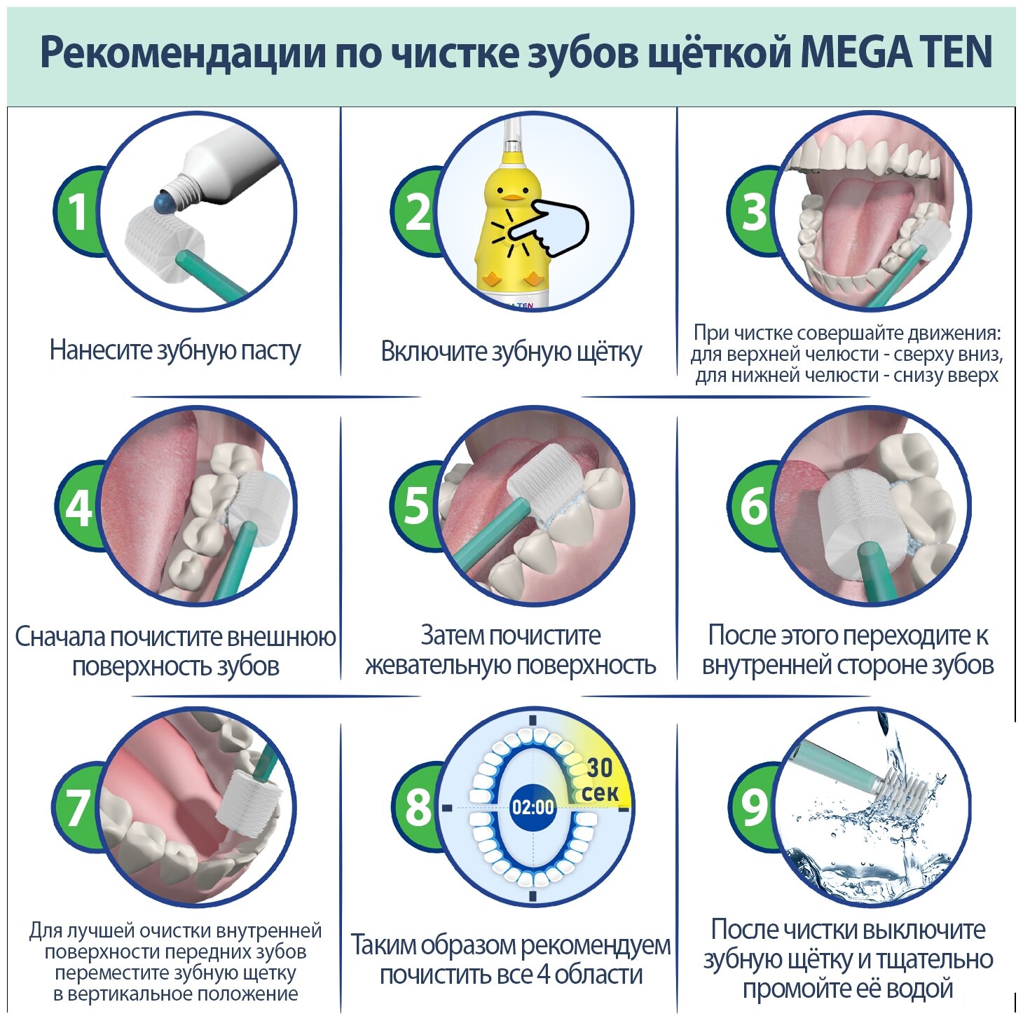 Электрическая зубная щетка MEGA Ten Kids Sonic Утенок в наборе