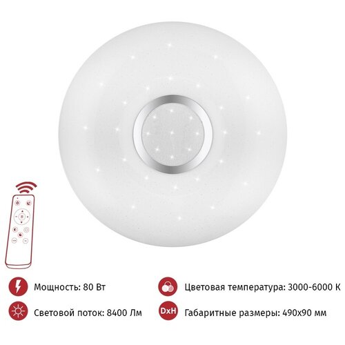 Cветильник LED настенно-потолочный 