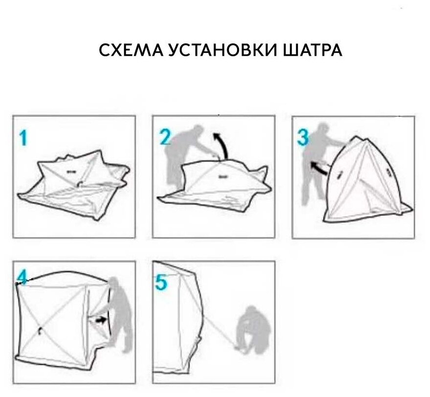 Шестиугольный тент шатер с полом Mircamping 2905, беседка для мероприятий туризма пикника и кемпинга - фотография № 11