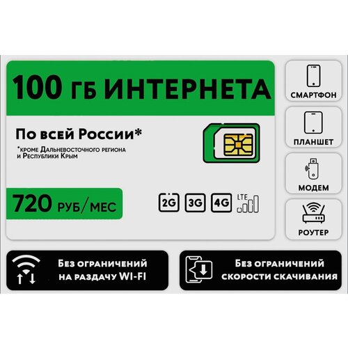 Sim-карта для модемов и роутеров - тарифный план 100Гб за 720₽ в месяц сим карта мегафон ростовская область баланс 100 руб