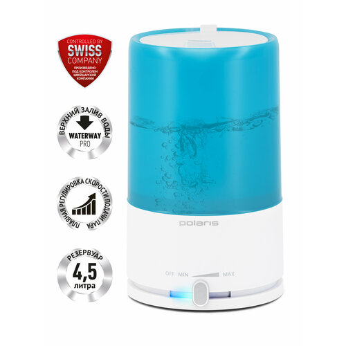 белый, голубой