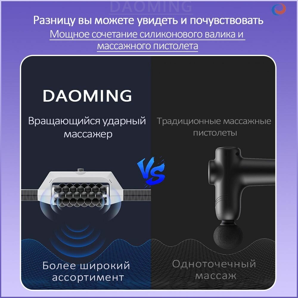Вибрационный роликовый массажер для расслабления мышц плеч и спины, электрический аппарат красоты d — фото 1