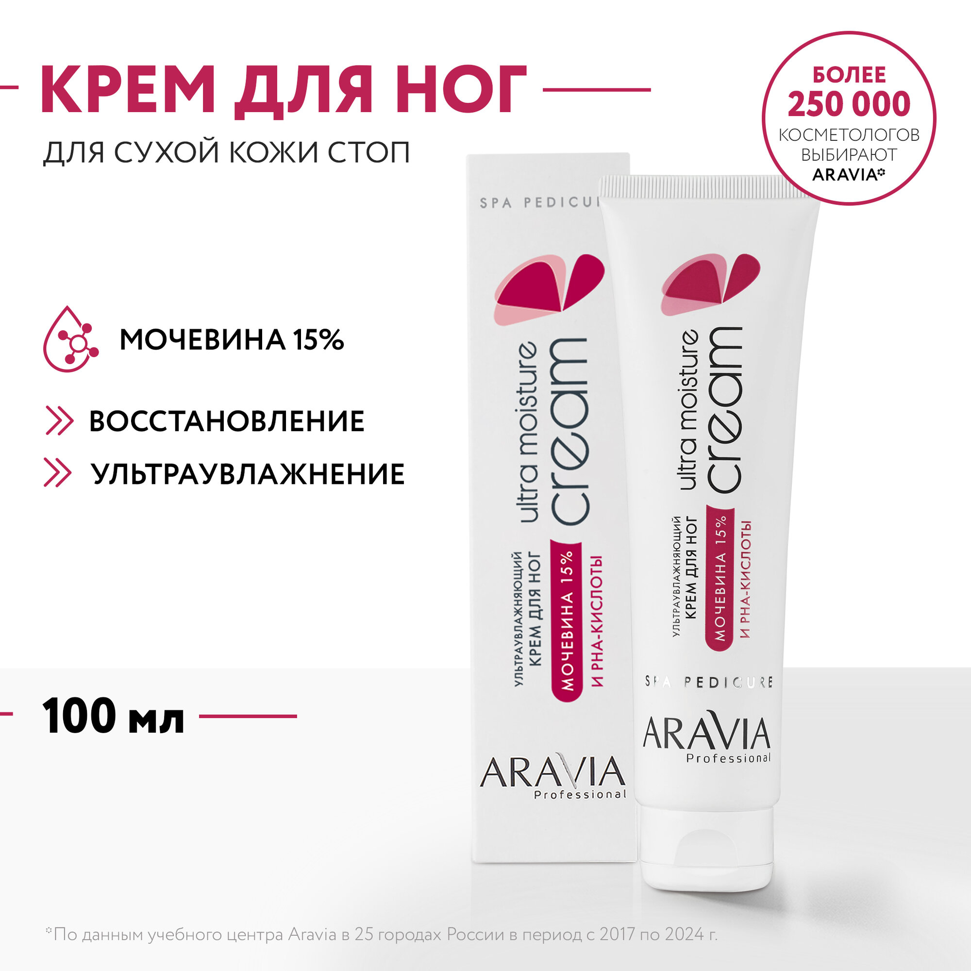 ARAVIA Крем для ног ультраувлажняющий с мочевиной (15%) и PHA-кислотами Ultra Moisture Cream, 100 мл
