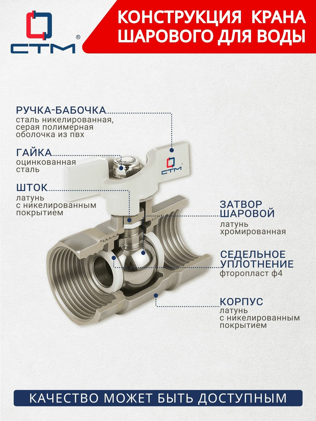 Кран шаровый для воды 1/2" г/ш бабочка CTM стандарт (2 шт) — фото 1