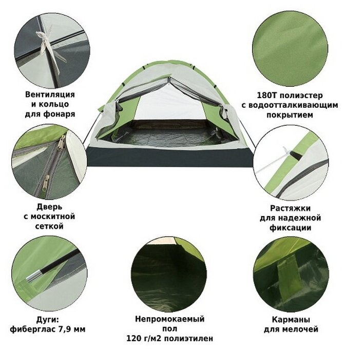 Палатка Green Glade турист. 2мест. салатовый/черный - фото №14