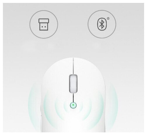 Xiaomi Беспроводная бесшумная мышь с двойным подключением Xiaomi Mi Mouse Silent Edition Dual Mode, Белый, WXSMSBMW02