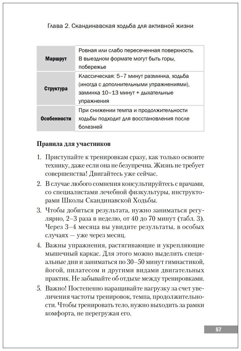 Скандинавская ходьба. Привычка здоровой жизни - фото №15