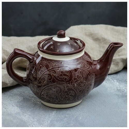 Чайник Риштанская Керамика 