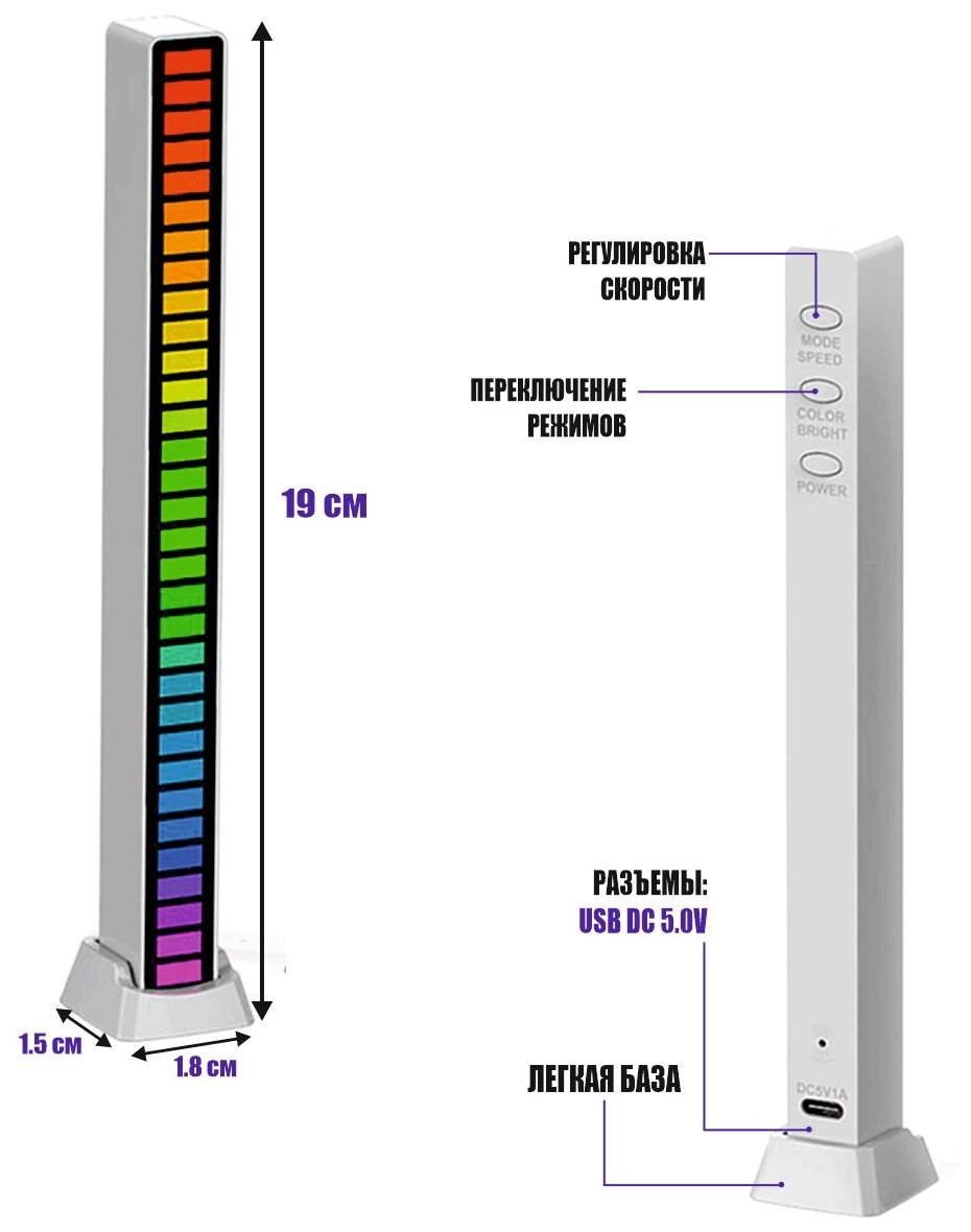 Светодиодная подсветка RGB D082 эквалайзер для музыки, белый, 3 шт. - фотография № 2
