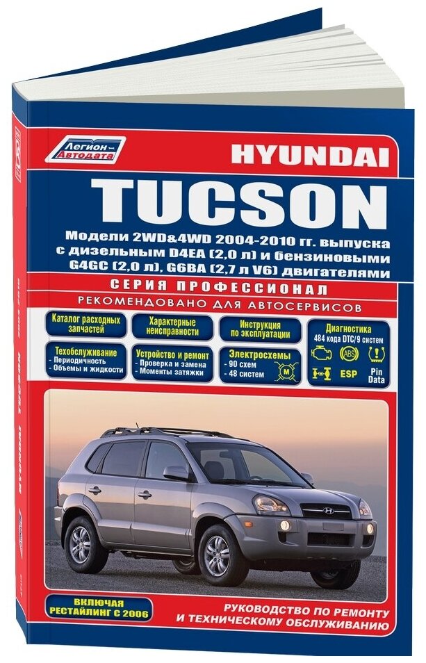 Hyundai Tucson. Модели 2WD&4WD 2004-2010 гг. выпуска с дизельным D4EA (2,0 л.) и бензиновыми G4GC (2,5 л.), G6BA (2,7 л. V6) двигателями. Руководство по ремонту и техническому обслуживанию (+ полезные - фото №1