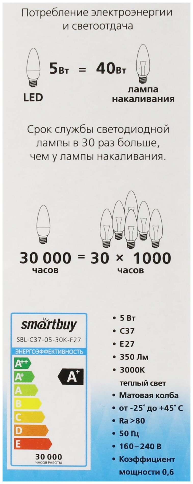 Лампа светодиодная SmartBuy SBL E27, C37, 5Вт, 3000 К