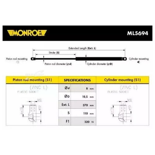 фото Monroe ml5694 упор газовый