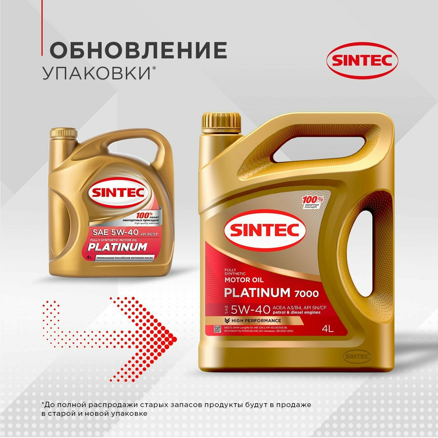 Моторное масло SINTEC Platinum 7000 5W-40 (4л) SIN-5W40-A3B4-4L