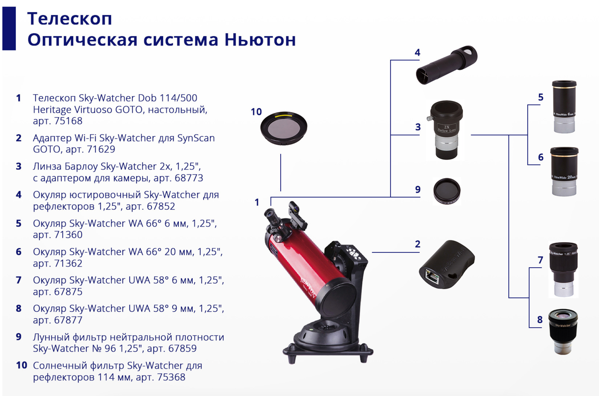 Окуляр Sky-Watcher 67877 58° 9 мм, 1,25” - фото №4