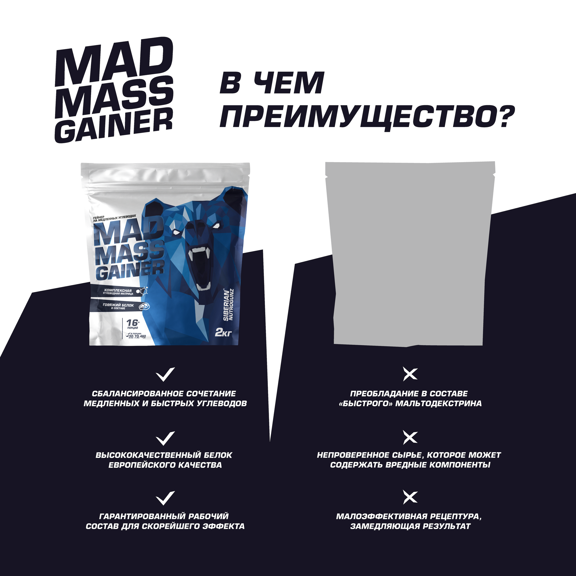 Гейнер для набора массы Siberian Nutrogunz Mad Mass Gainer, банан, 2000 гр.