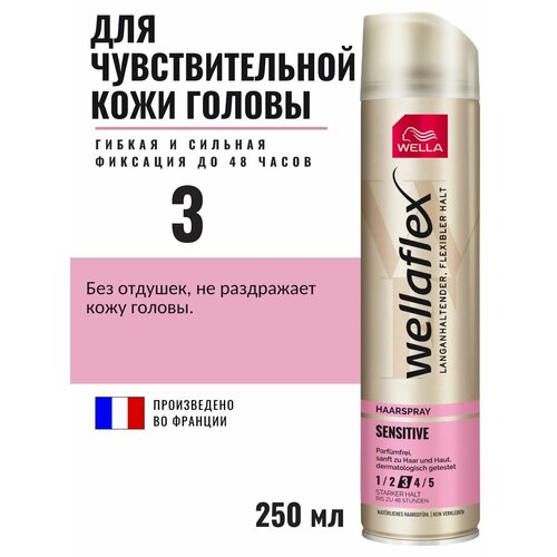 Лаки для волос Wella белый