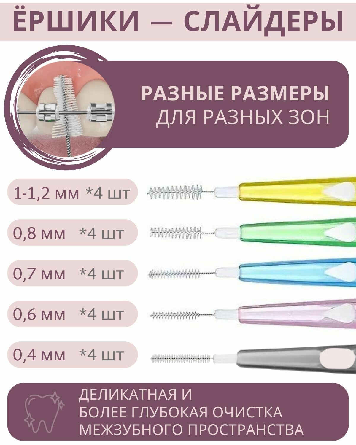 Изображение Ершики-слайдеры для брекетов, межзубные щетки для зубов 20 штук, набор 5 разных размеров от 0,4 до 1 мм