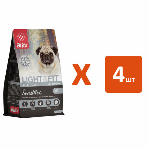 BLITZ SENSITIVE ADULT ALL BREEDS LIGHT & FIT диетический для взрослых собак всех пород с индейкой 1,8 кг х 4 шт