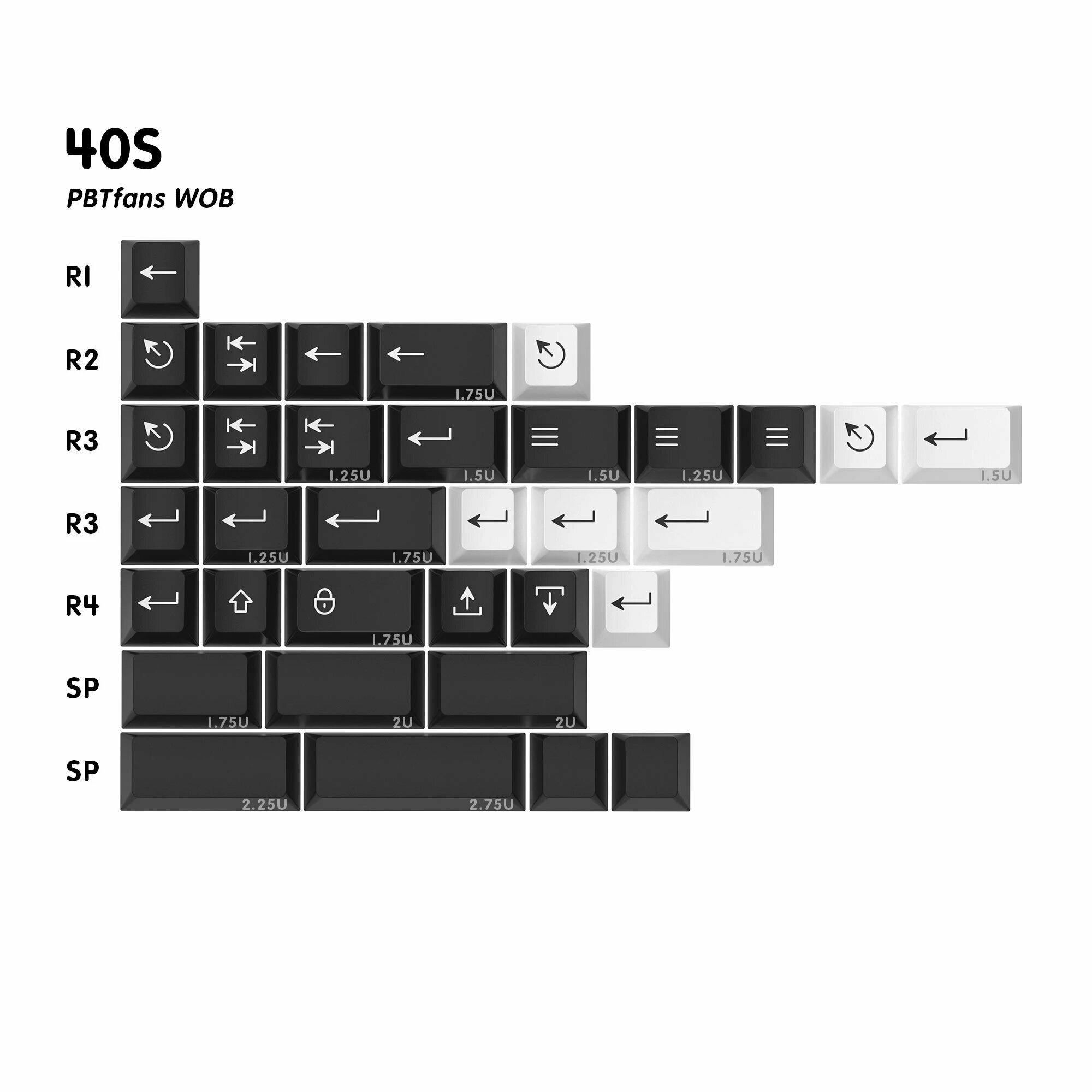 PBTfans WOB PBT Материал Doubleshot Cherry Профиль Клавиши, 40S