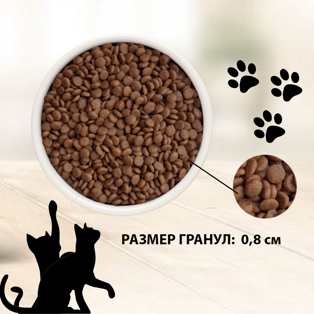 Сухой корм для стерилизованных кошек 2 кг Grandorf Fresh Cat STERILISED, Утка, Индейка и Батат, беззерновой, холистик, гипоаллегенный — фото 1