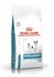 Royal Canin Hypoallergenic Small Dog Сухой корм для собак мелких ...