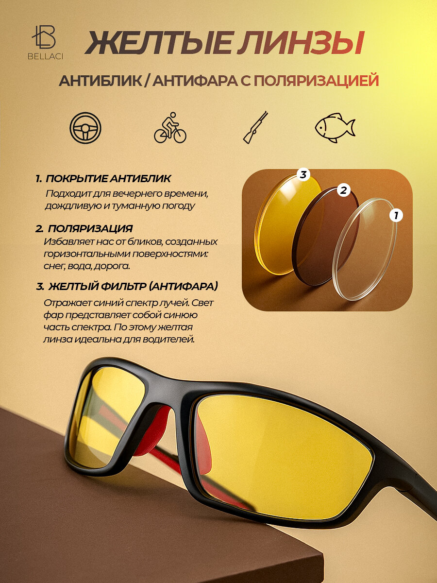 Солнцезащитные очки HomDoctor, черно-оранжевый — фото 1