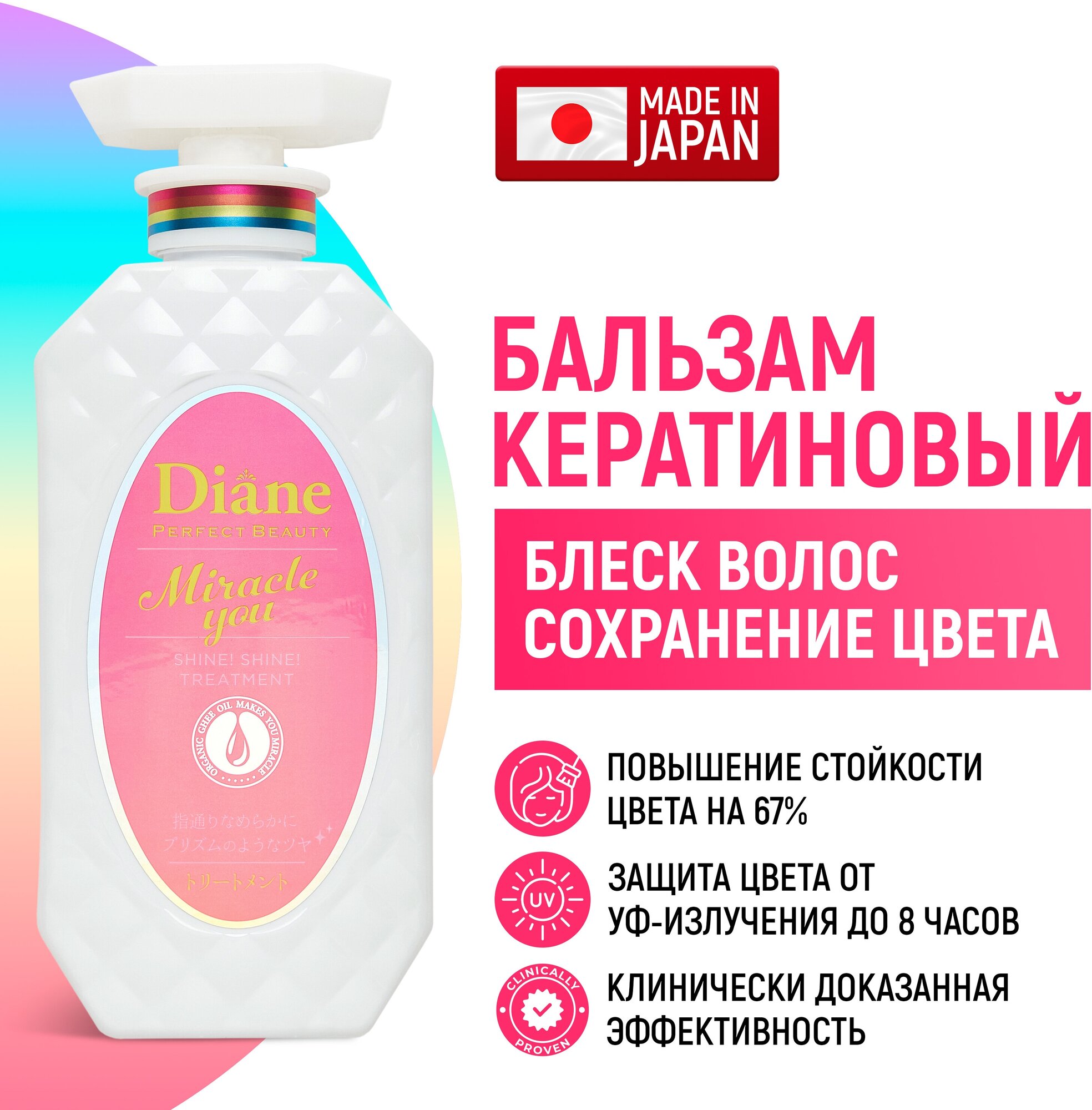 Moist Diane Perfect Beauty Miracle You Бальзам кератиновый для блеска и восстановления волос, 450мл