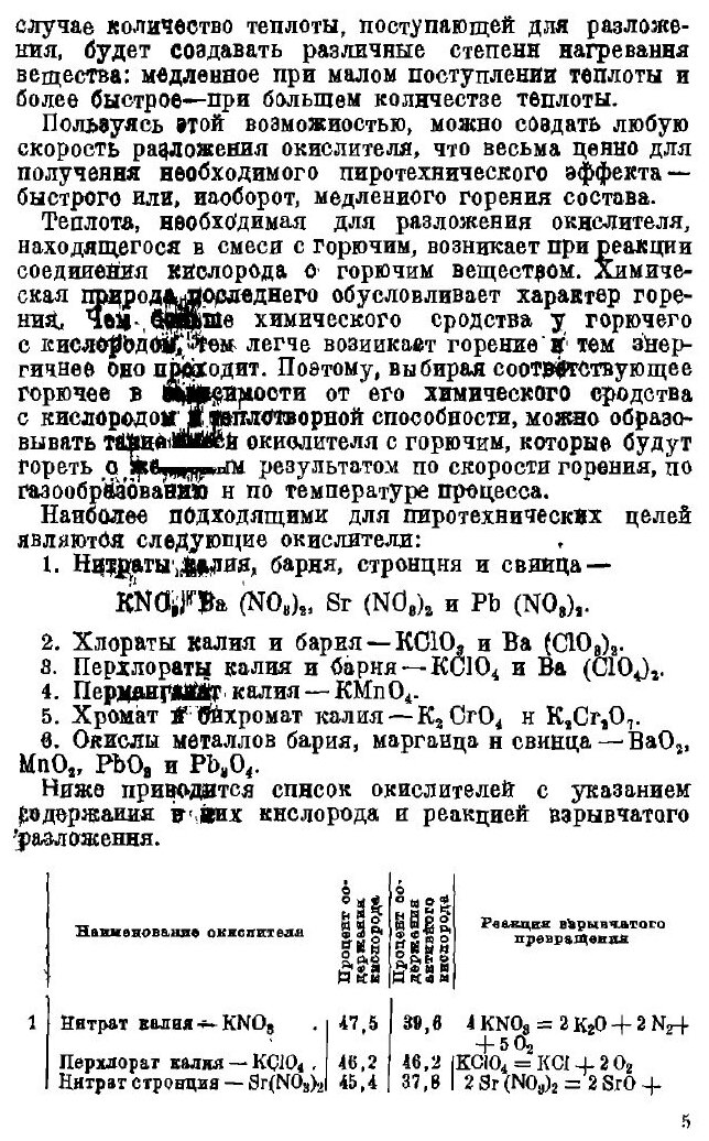 Книга Введение В пиротехнику, пиротехнические Составы - фото №2