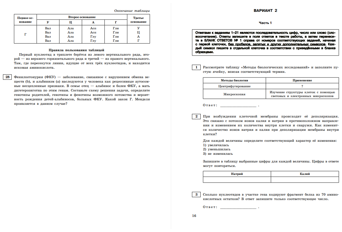 ЕГЭ-2023. Биология. Тренировочные варианты. 15 вариантов - фото №2