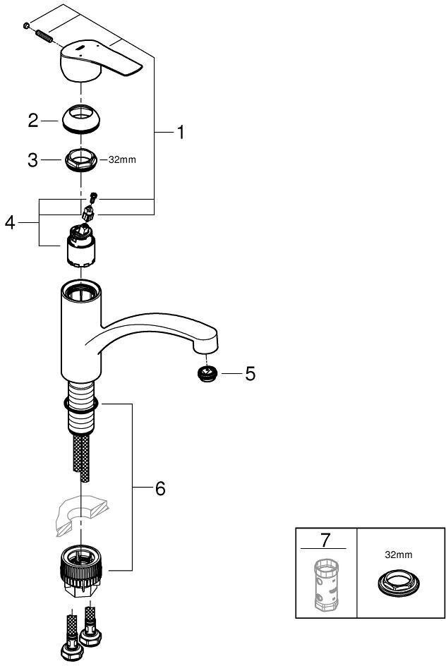 Смеситель для кухни Grohe Eurosmart 33281DC3 - фотография № 4