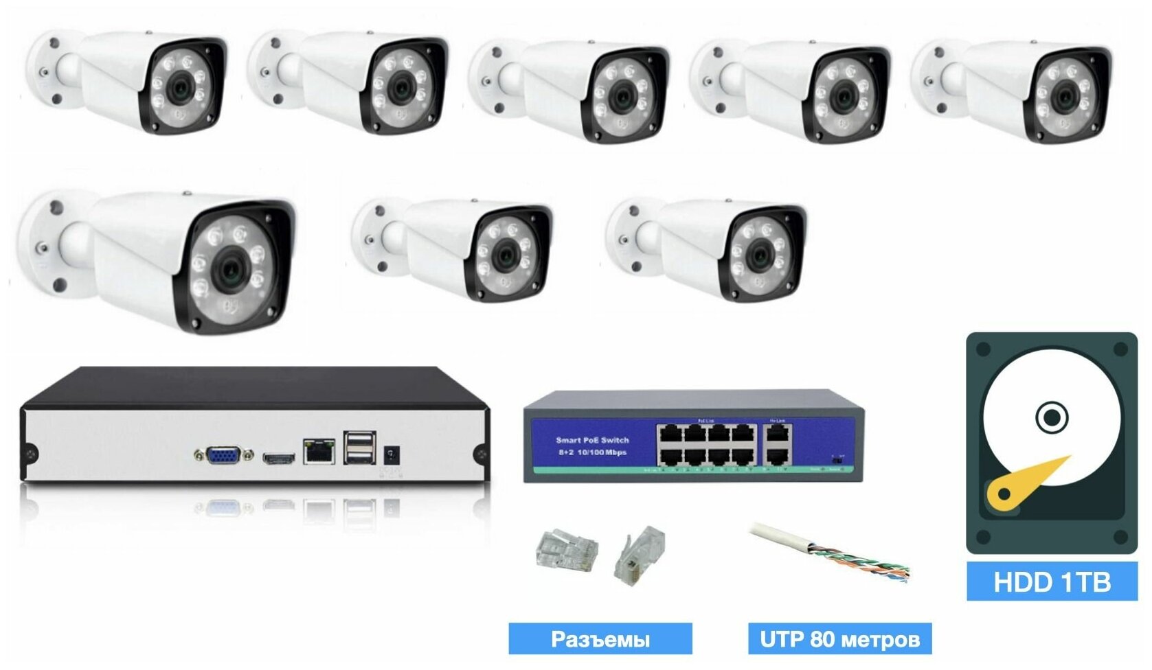 Полный IP POE комплект видеонаблюдения на 8 камер (KIT8IPPOE20MB3_HDD1TB_UTP)