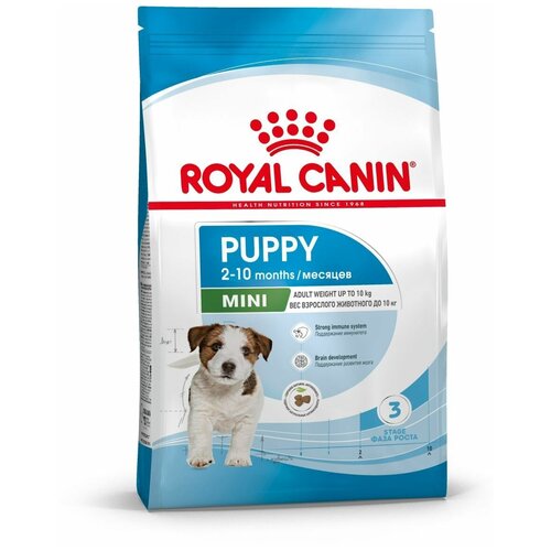 Корм сухой ROYAL CANIN MINI PUPPY корм для щенков мелких пород с 2 до 10 месяцев 2кг х 2 шт royal canin mini puppy box 12x3 oz 12x85 g