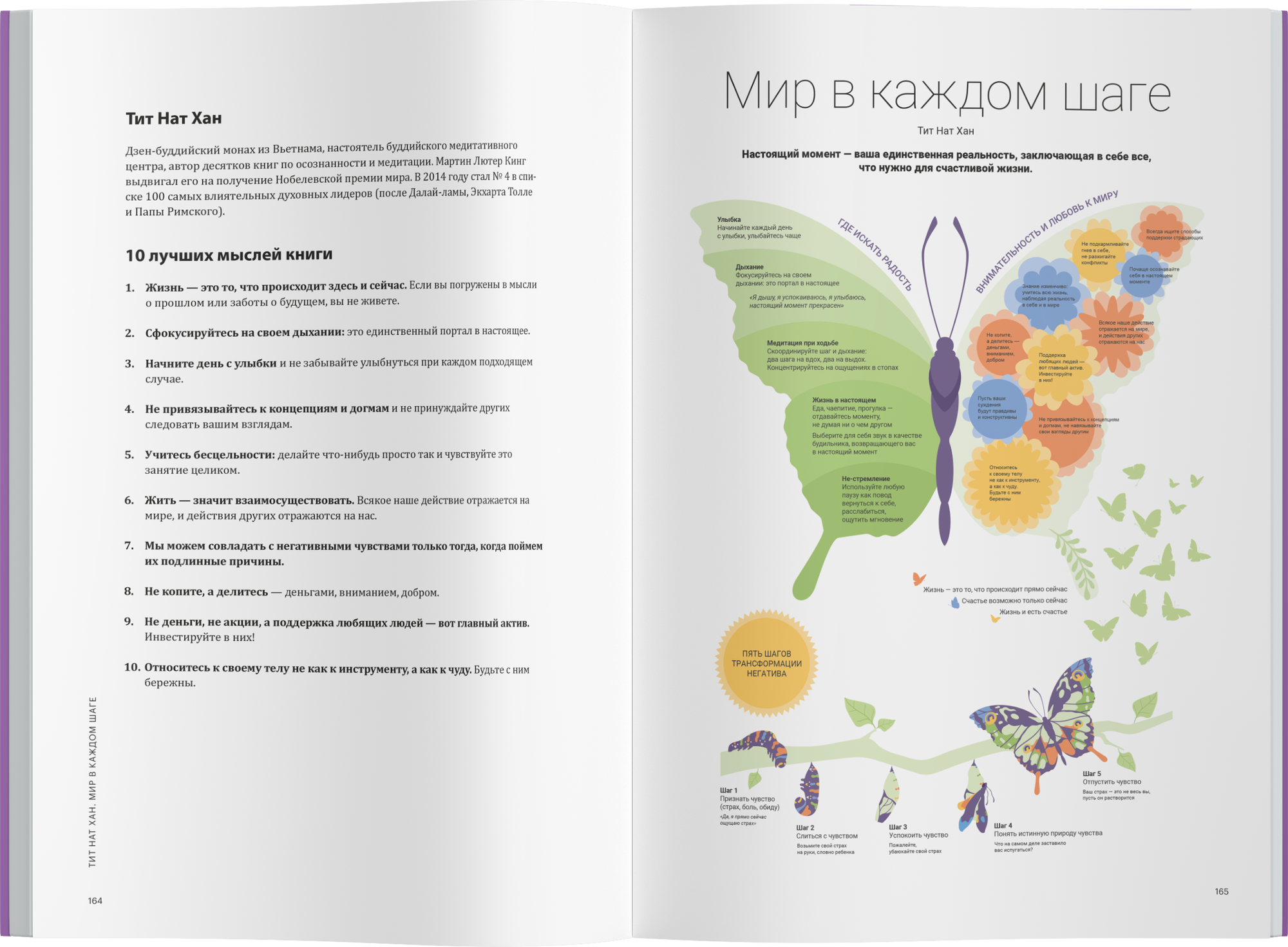 Осознанность (Smart Reading) - фото №6
