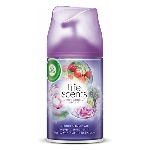 Сменный баллон 250 мл, AIRWICK LifeScents 