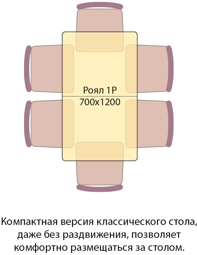 Стол кухонный Дубодел Роял 1Р раздвижной, 1200*700*765 Белый с серебром - фотография № 7