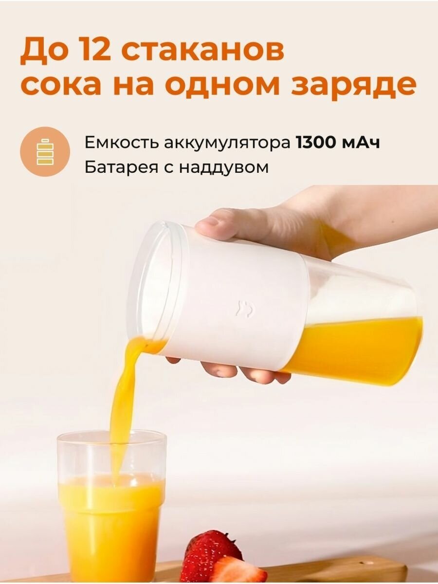 Xiaomi Mijia Portable Juicer Cup 300ml (MJZZB01PL) - фото №15