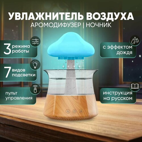фото Увлажнитель воздуха для дома гриб. аромадиффузор настольный, ультразвуковой, портативный. ночник с эффектом дождя