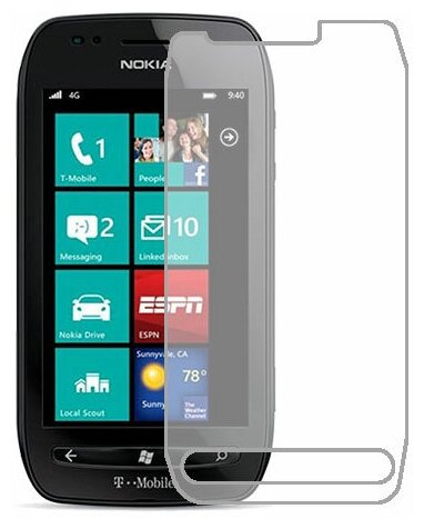 Nokia Lumia 710 T-Mobile защитный экран Гидрогель Прозрачный (Силикон) 1 штука