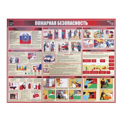 Доска-стенд информационная Пожарная безопасность (910х700 мм), пластик настенный подвесной стенд для футбола витрина для волейбола выставочный стенд для баскетбола настенный дисплей для мячей и коготей