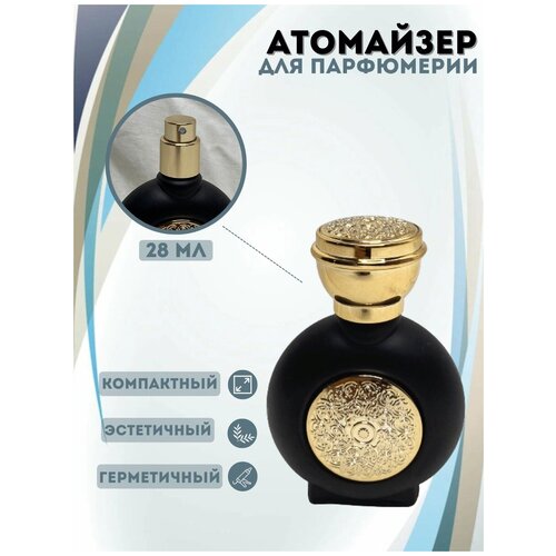 Атомайзер для парфюмерии с распылителем