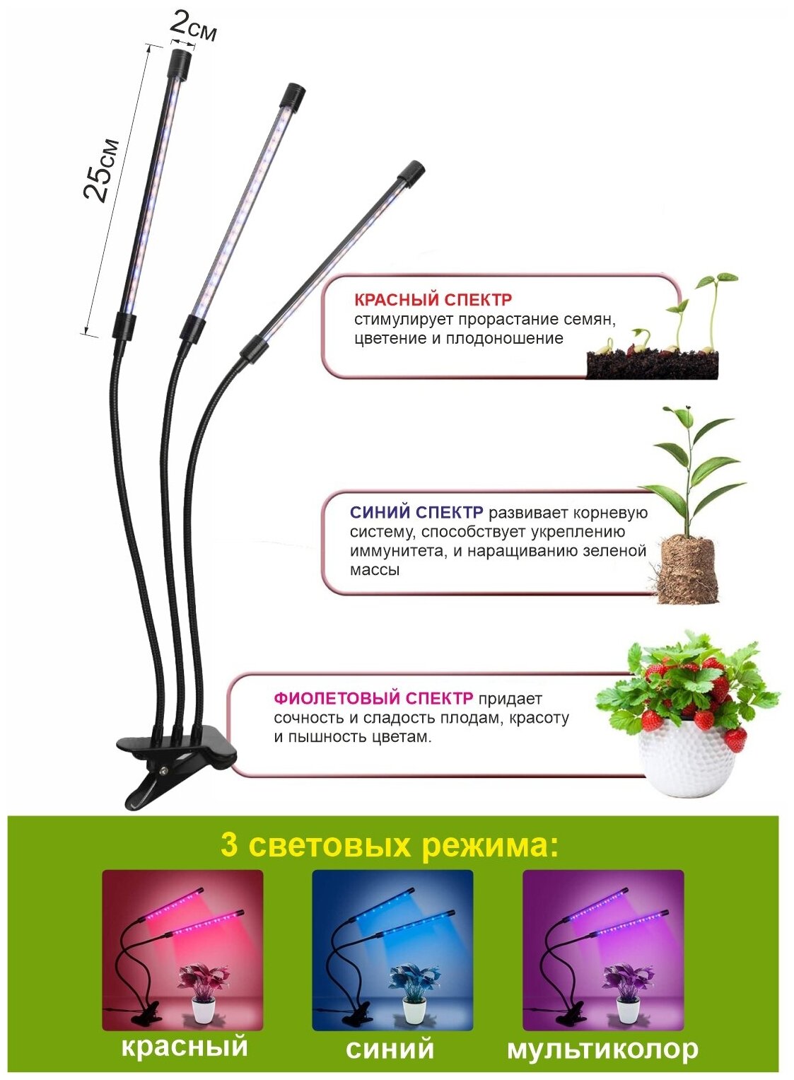 Фитолампа для растений 30W с индивидуальным включением ламп - фотография № 5