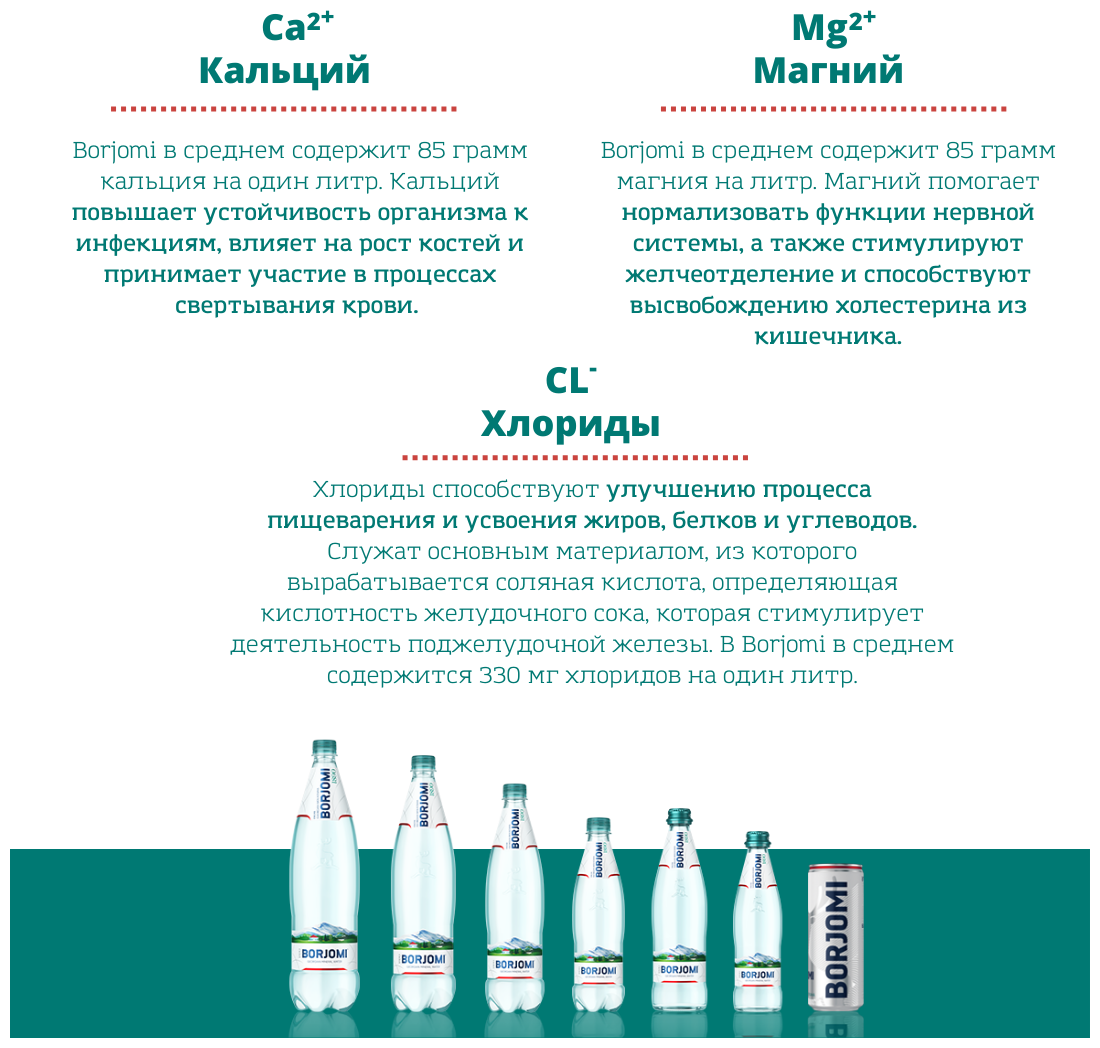 Минеральная вода Боржоми, газированная 1,25 л, ПЭТ, 6шт - фотография № 7