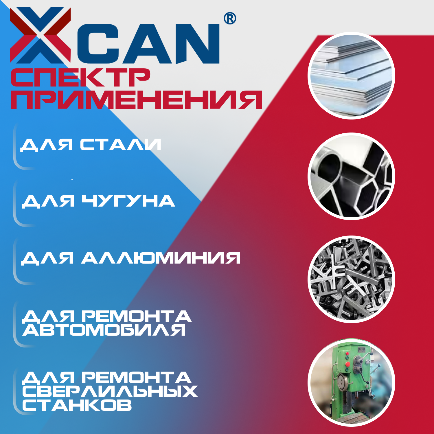 Набор резьбовых вставок XCAN M8х1,25 2,5D, 10 шт. — фото 1