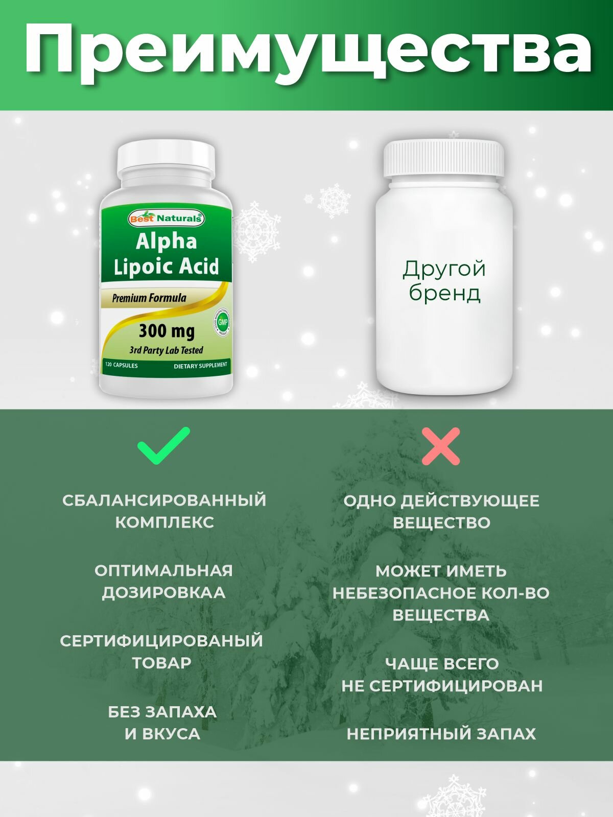 Изображение Best Naturals, Alpha Lipoic Acid 300 мг, 120 капсул