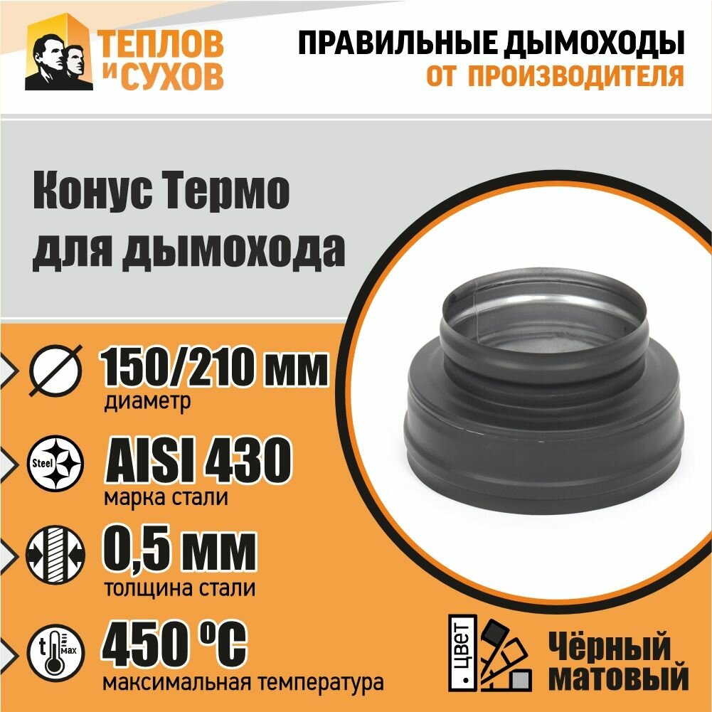 Конус Термо КТ-Р 430-0.5/430 D150/210 (М) Эмаль
